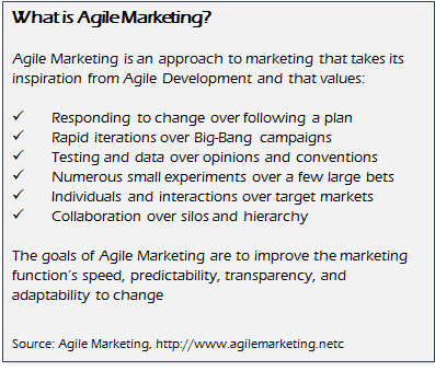 Agile-429577-edited.png