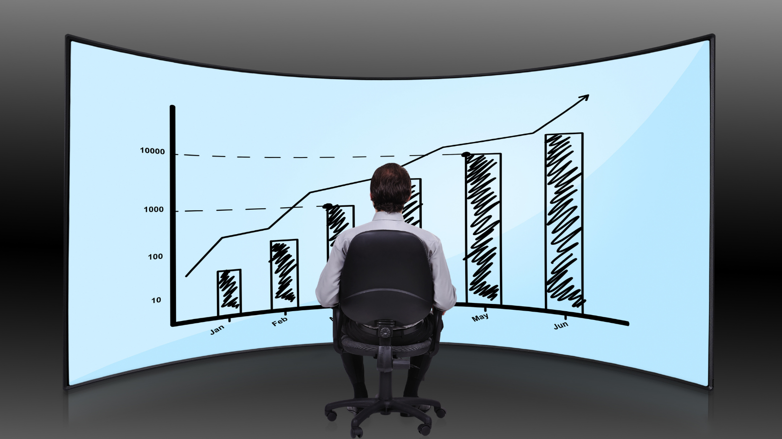 7 Types of Content and 4 Brain Boosts Staffing Firms & Recruiters Need for Sales