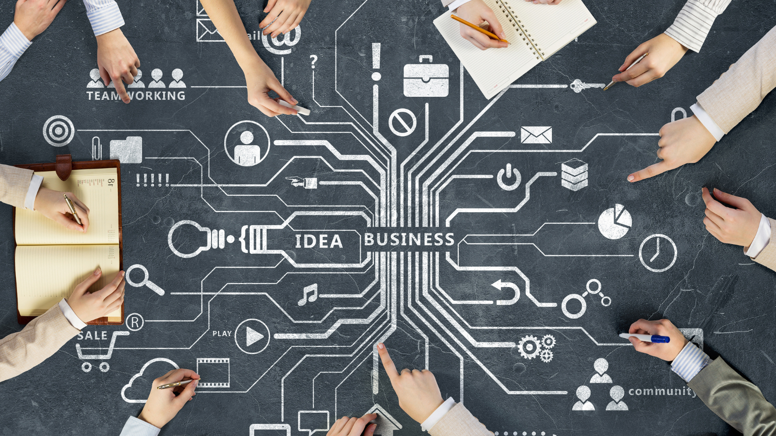 Building Your Inbound Marketing Strategy