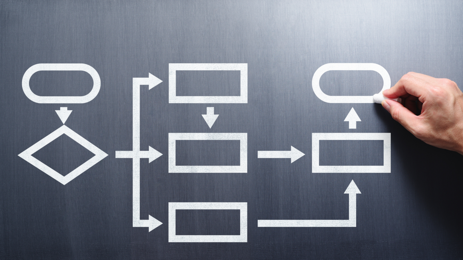 HubSpot Workflows 5 Mistakes Youre Making with Automation 