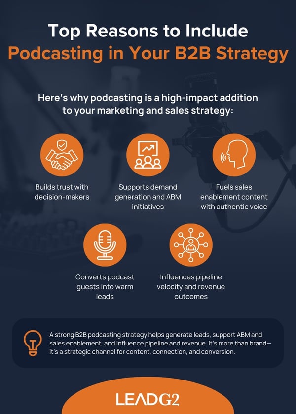 infographic: top reasons to include podcasting in your b2b strategy