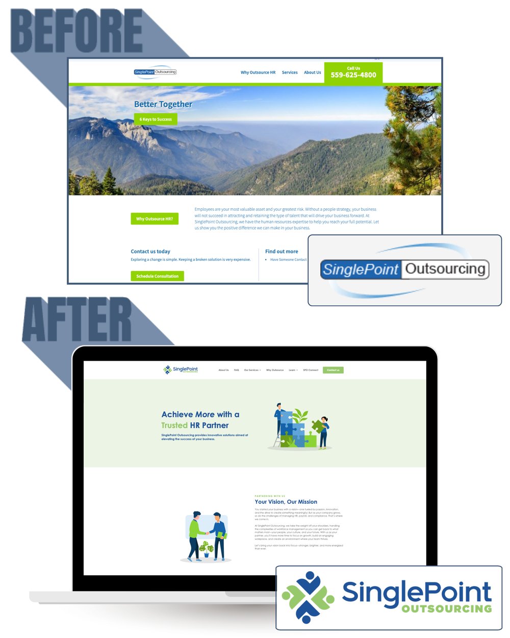 LG2_singlepoint case study before after graphic (1)