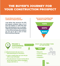 Screen Shot 2021-05-20 at 2.21.48 PM