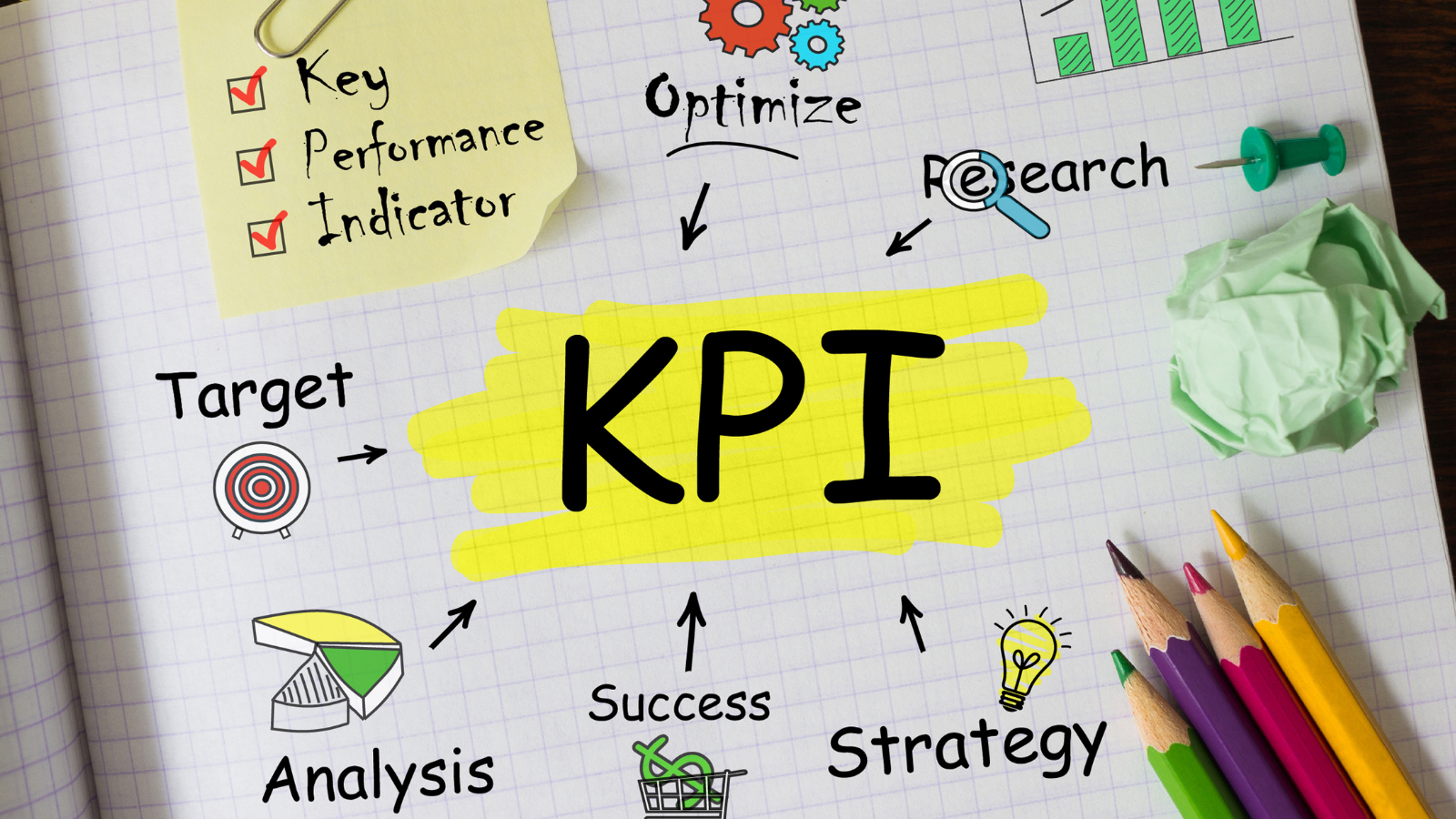 Top KPI Examples for Marketing Teams to Track