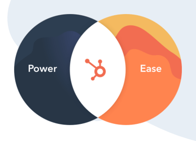 hubspot sales hub enterprise graphic