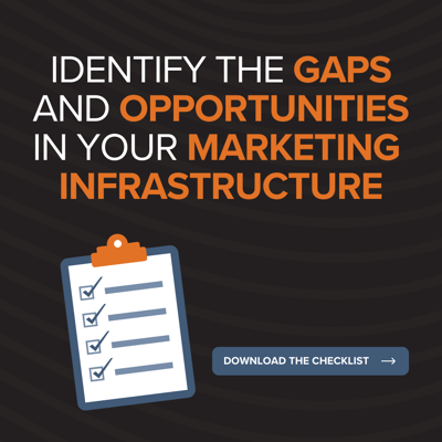 Marketing Infrastructure Checklist