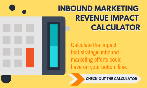 LeadG2 Inbound Marketing Revenue Impact Calculator