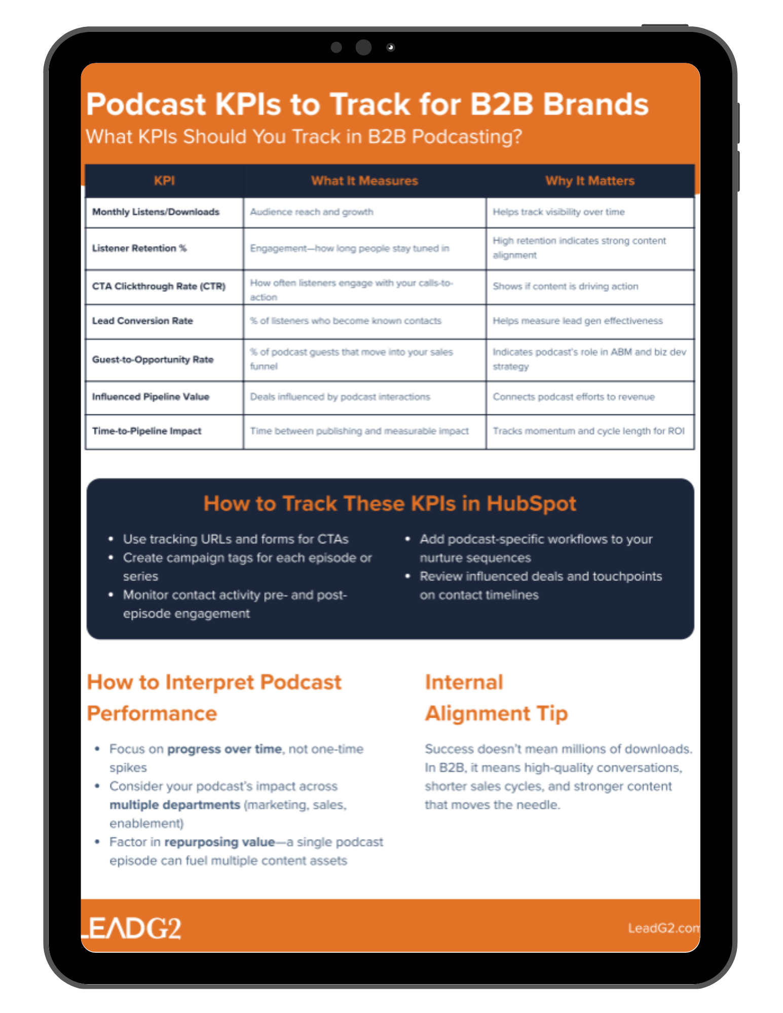LG2_B2B Podcast KPI One-Sheet Body Graphic (1)