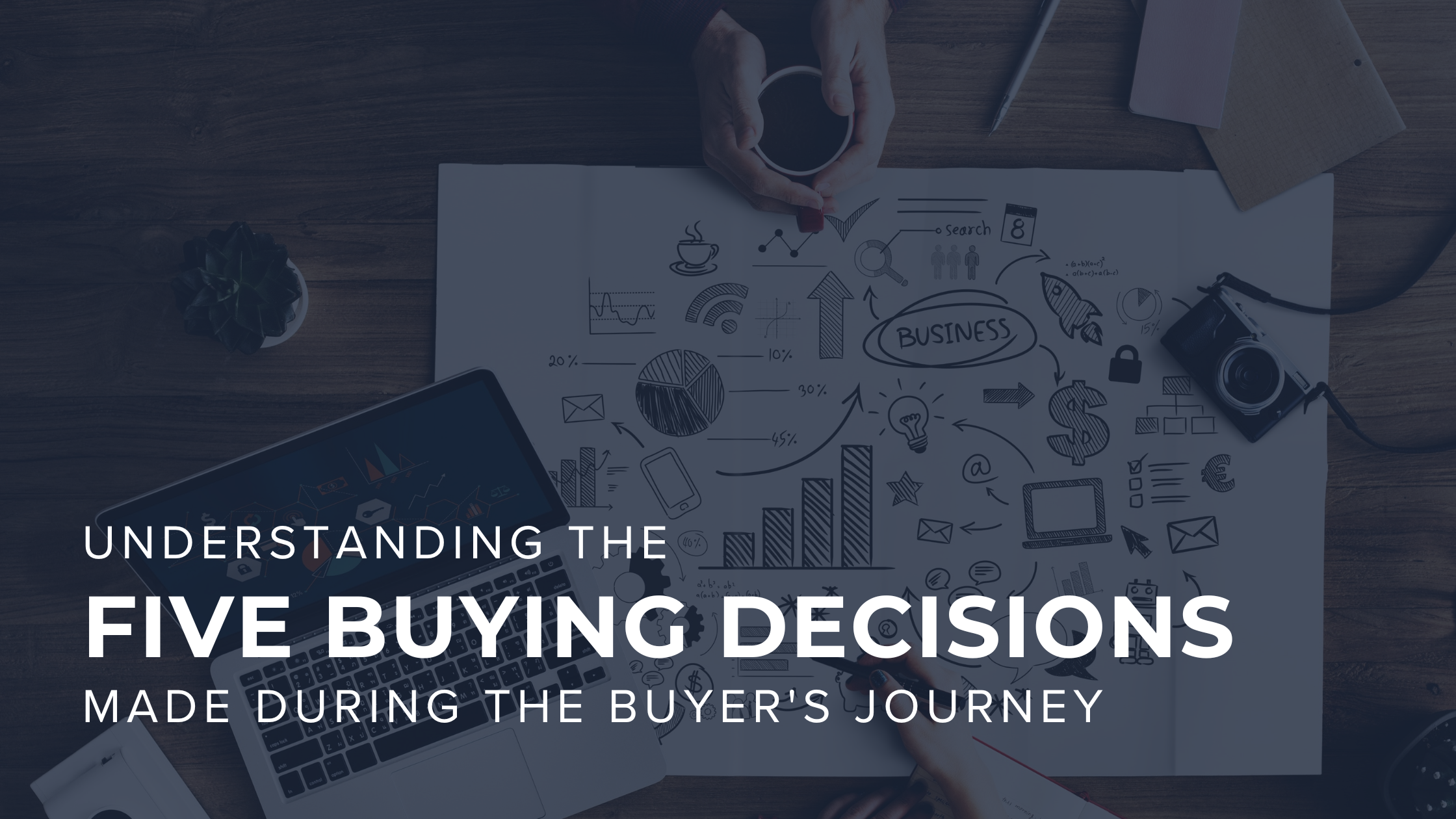 Understanding the Five Buying Decisions Made During the Buyer's Journey