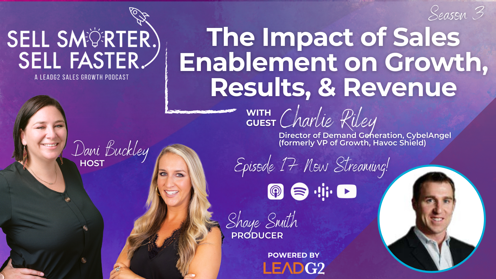 The Impact of Sales Enablement on Growth, Results, & Revenue with Charlie Riley | Sell Smarter. Sell Faster. Ep. 17