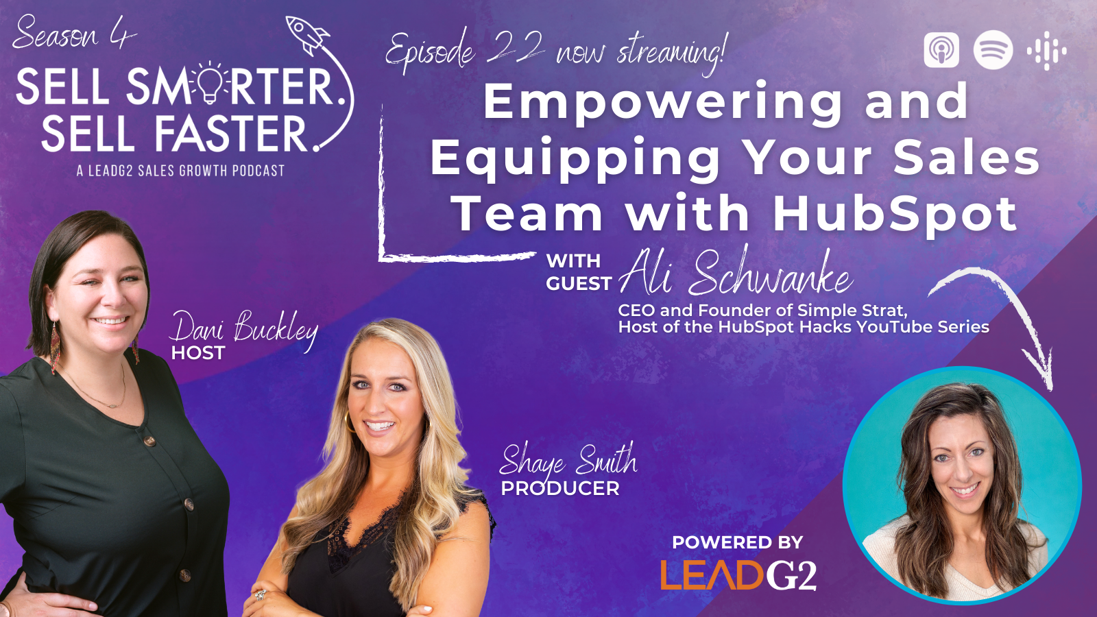 How CRMs Empower Sales Organizations with Ali Schwanke
