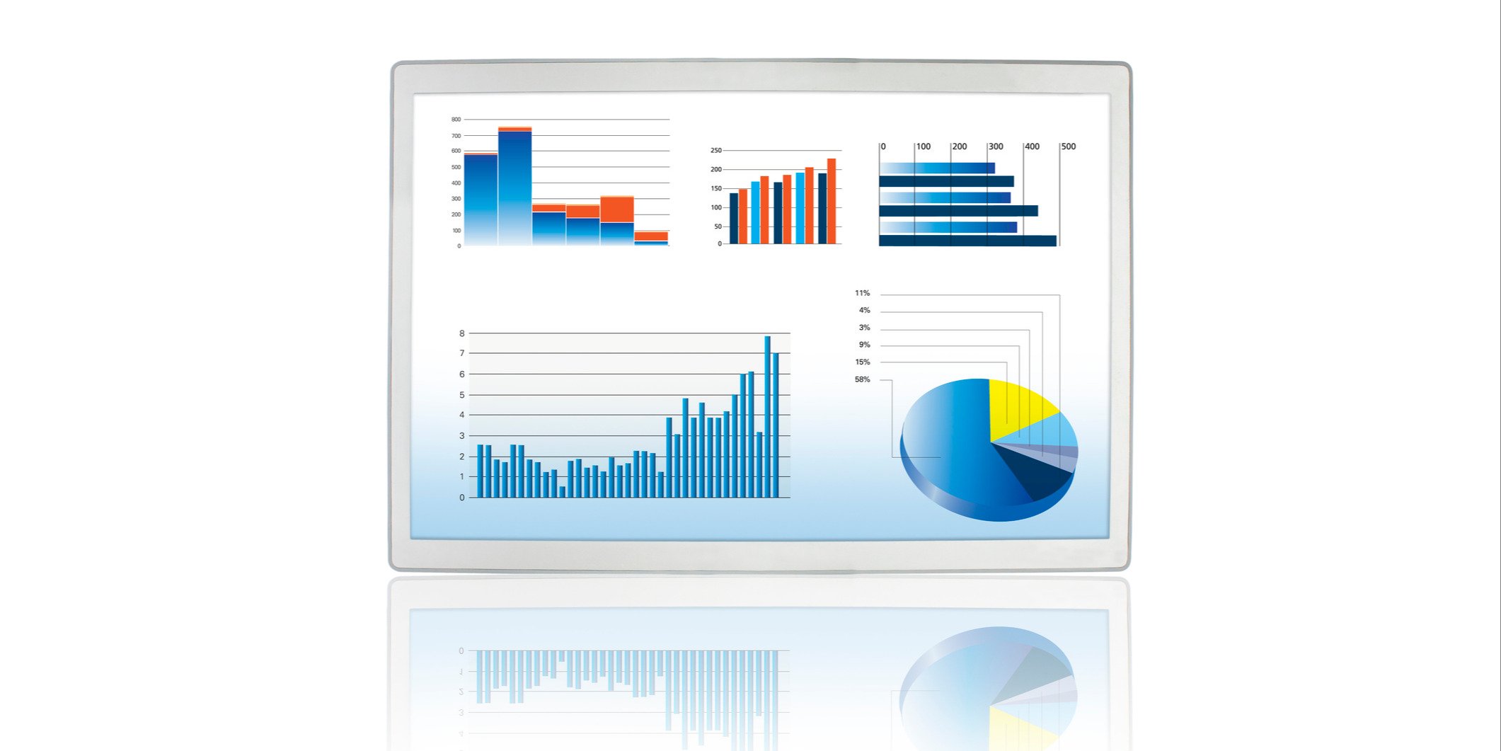 Sales Enablement Metrics: 3 KPIs to Track